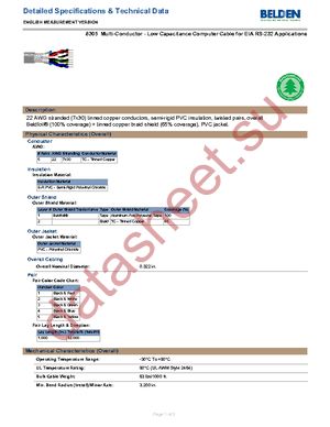 8305 0601000 datasheet  